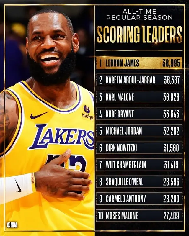 开云体育下载-关于詹姆斯连续十场比赛得分超过反败为胜,湖人不断突破!观众掌声雷动的信息